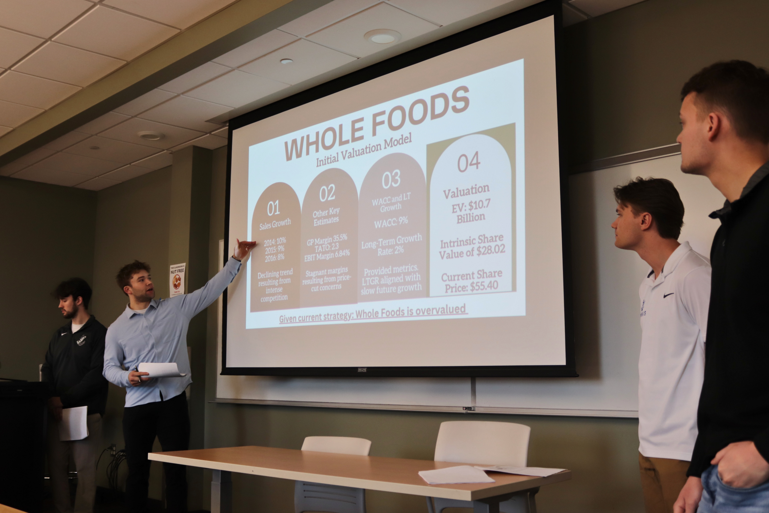 Photo of LSSU Students presenting an initial valuation model in class