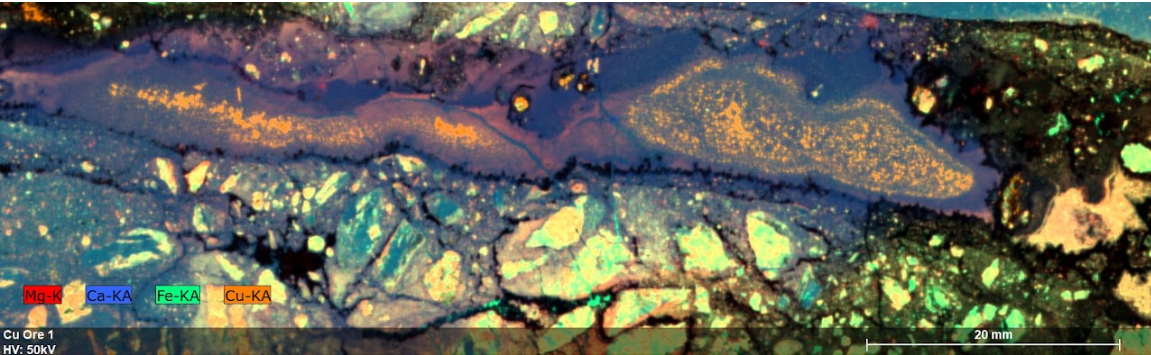 Copper Ore 2