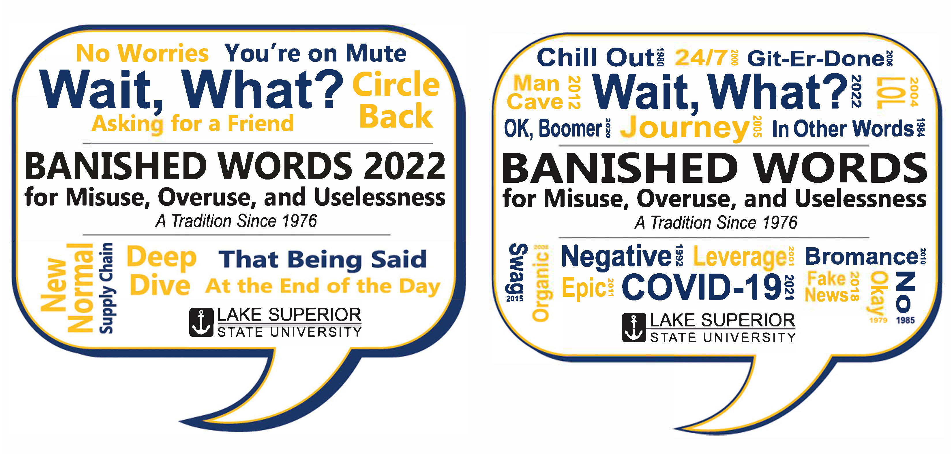 Banished Words Listed By Year 1976 - 2022 | LSSU Tradition