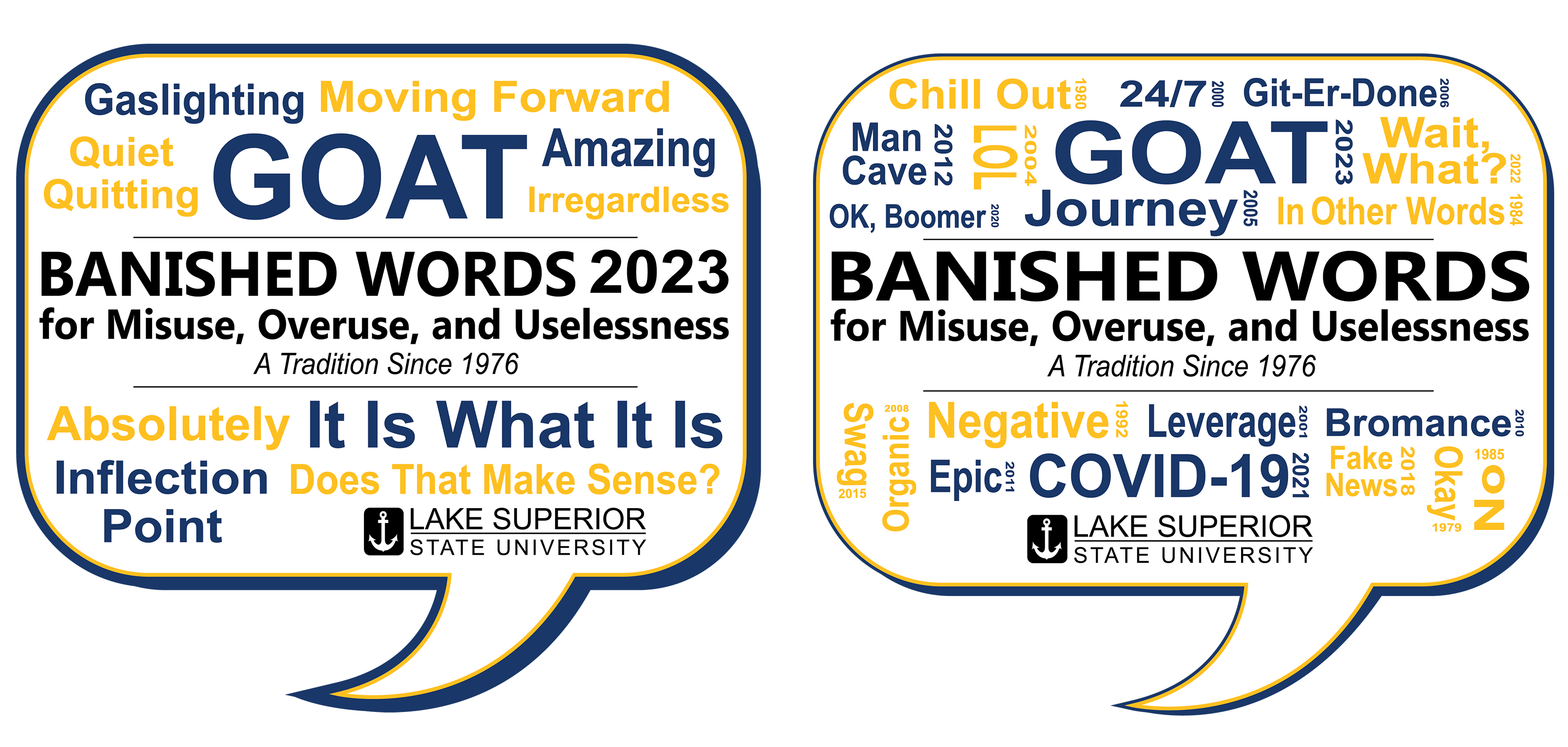 Banished Words Listed By Year 1976