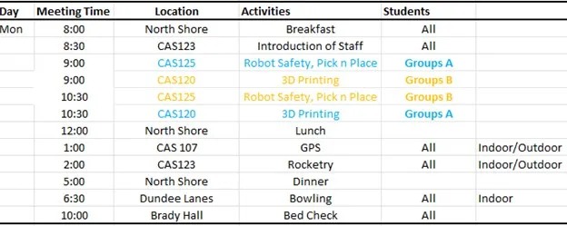 Summer Camp Schedule Example